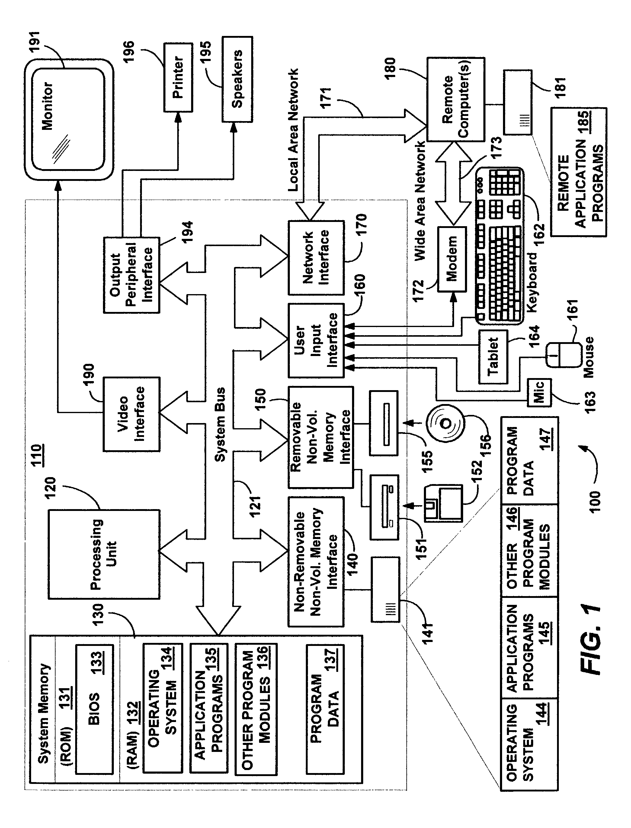 Three-dimensional virtual tour method and system