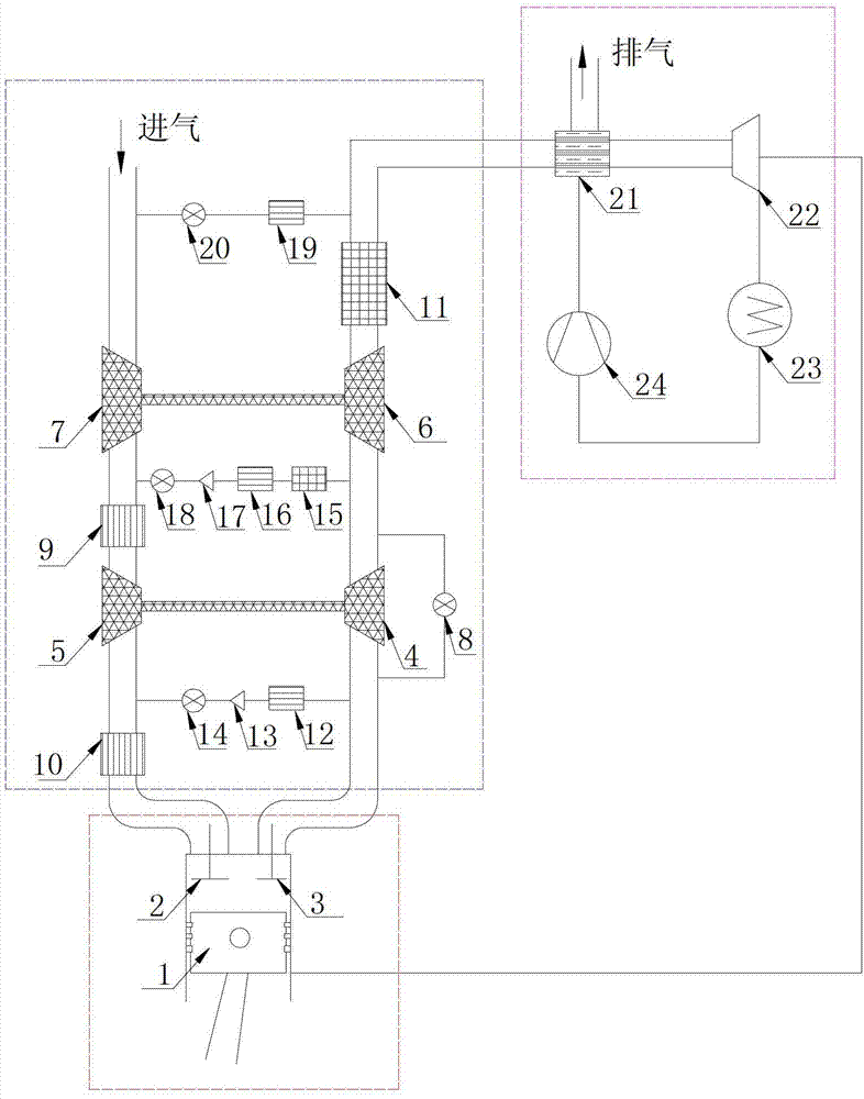 High-efficiency and low-emission novel composite thermodynamic cycle control method for engine