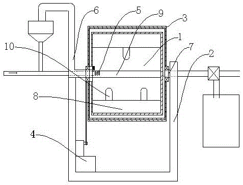 Sweater Dyeing Machine