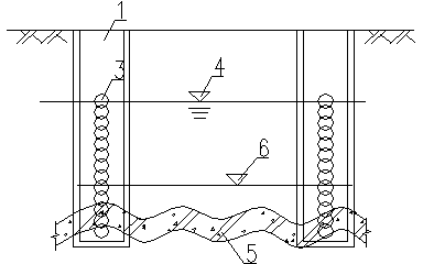 Construction method novel vertical shaft horizontal rotation jet grouting pile foundation pit lateral wall water stopping curtain