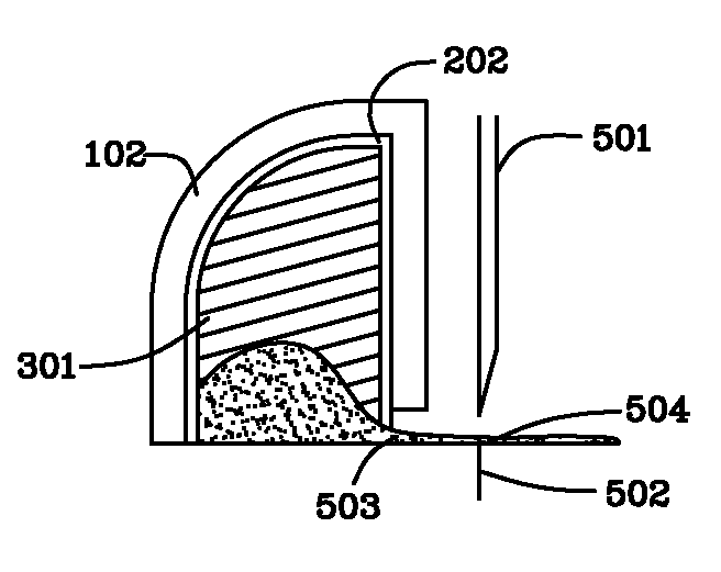 Device for channeling fluid and methods of use
