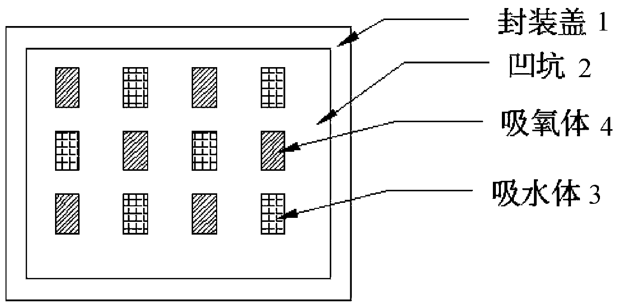 A kind of encapsulation structure and the oled device that adopts this encapsulation structure encapsulation