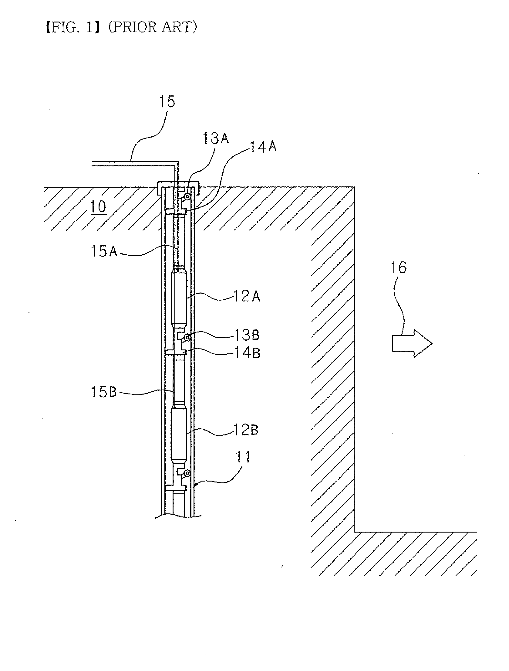 Inclinometer system