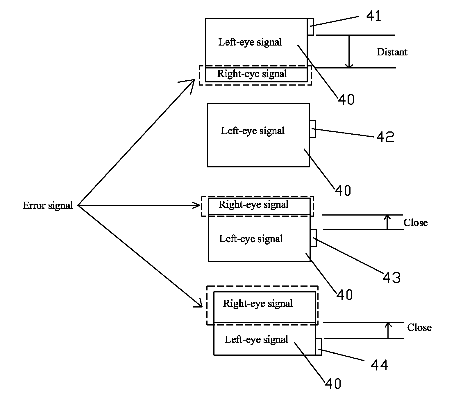 Edge-lit backlight module and scanning method thereof