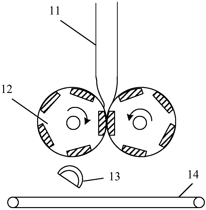 Dumpling stand guide mechanism