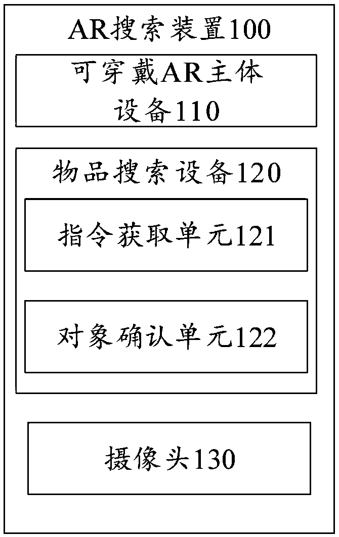 AR searching device and article searching system and method based on AR searching device