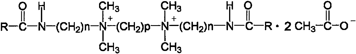 Supramolecular multi-polymer type clean slick-water