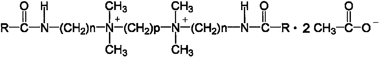 Supramolecular multi-polymer type clean slick-water
