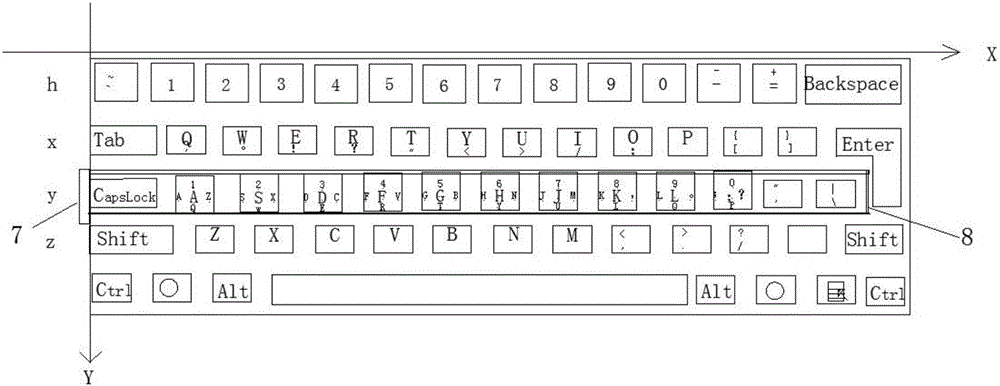 Encrypted digital keyboard and encryption method