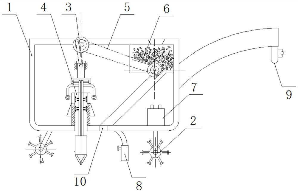 A planer planter for assisting agricultural planting