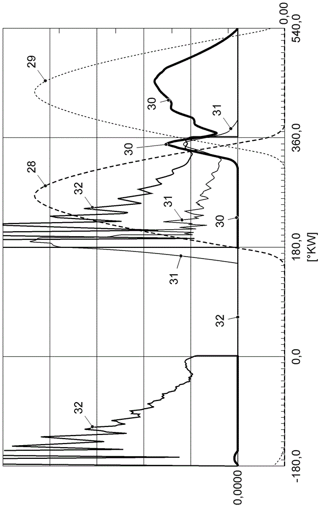 Exhaust gas device for separation of exhaust strokes of internal combustion engine with at least two cylinder groups