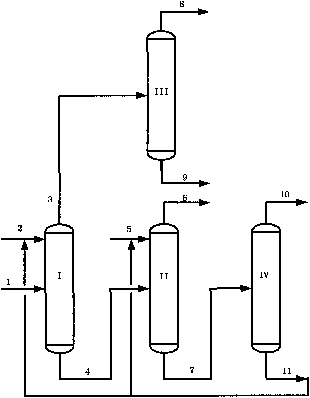 Separation method of toluene, methanol, isopropanol and dimethyl carbonate mixture