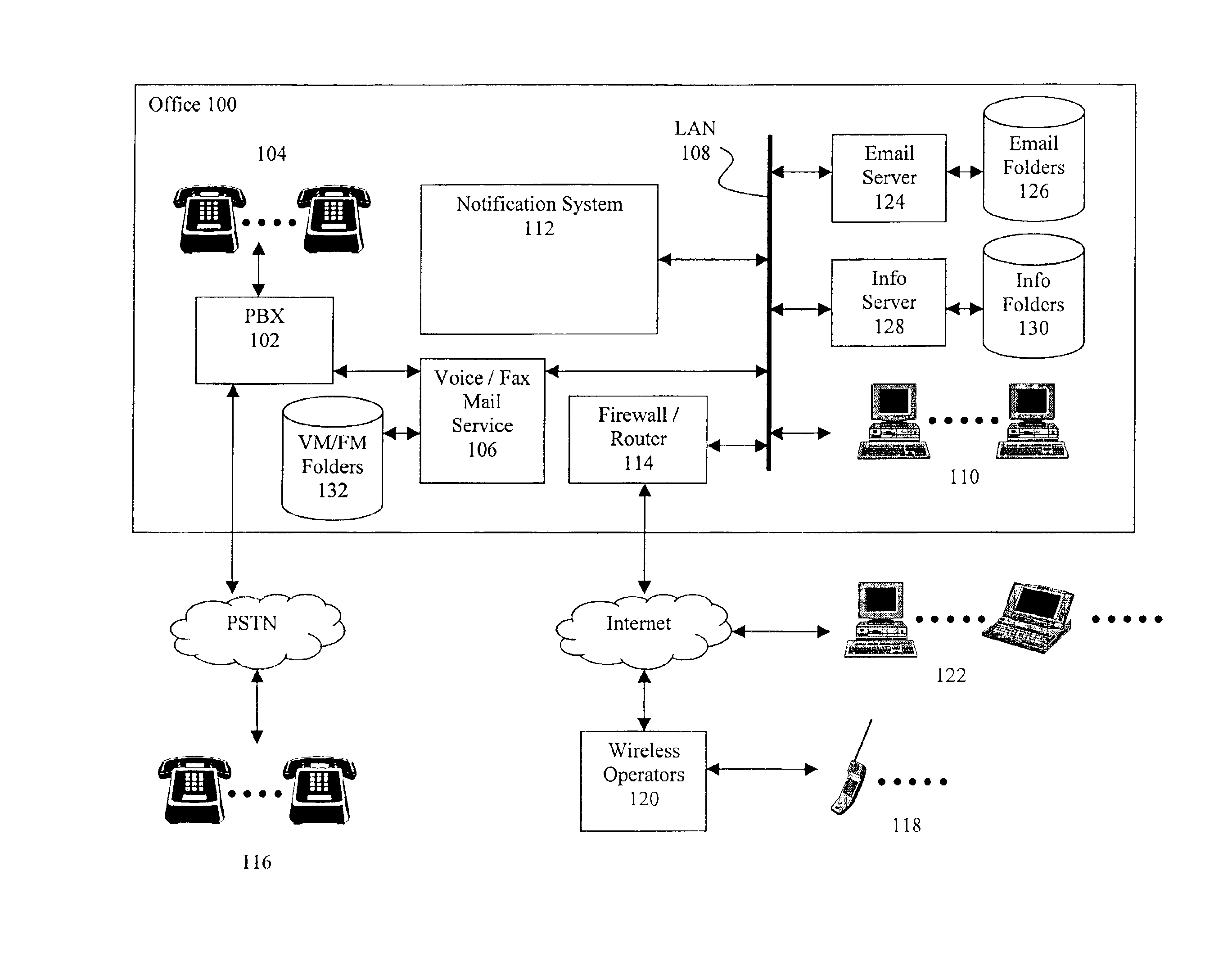 Generating and providing alert messages in a communications network