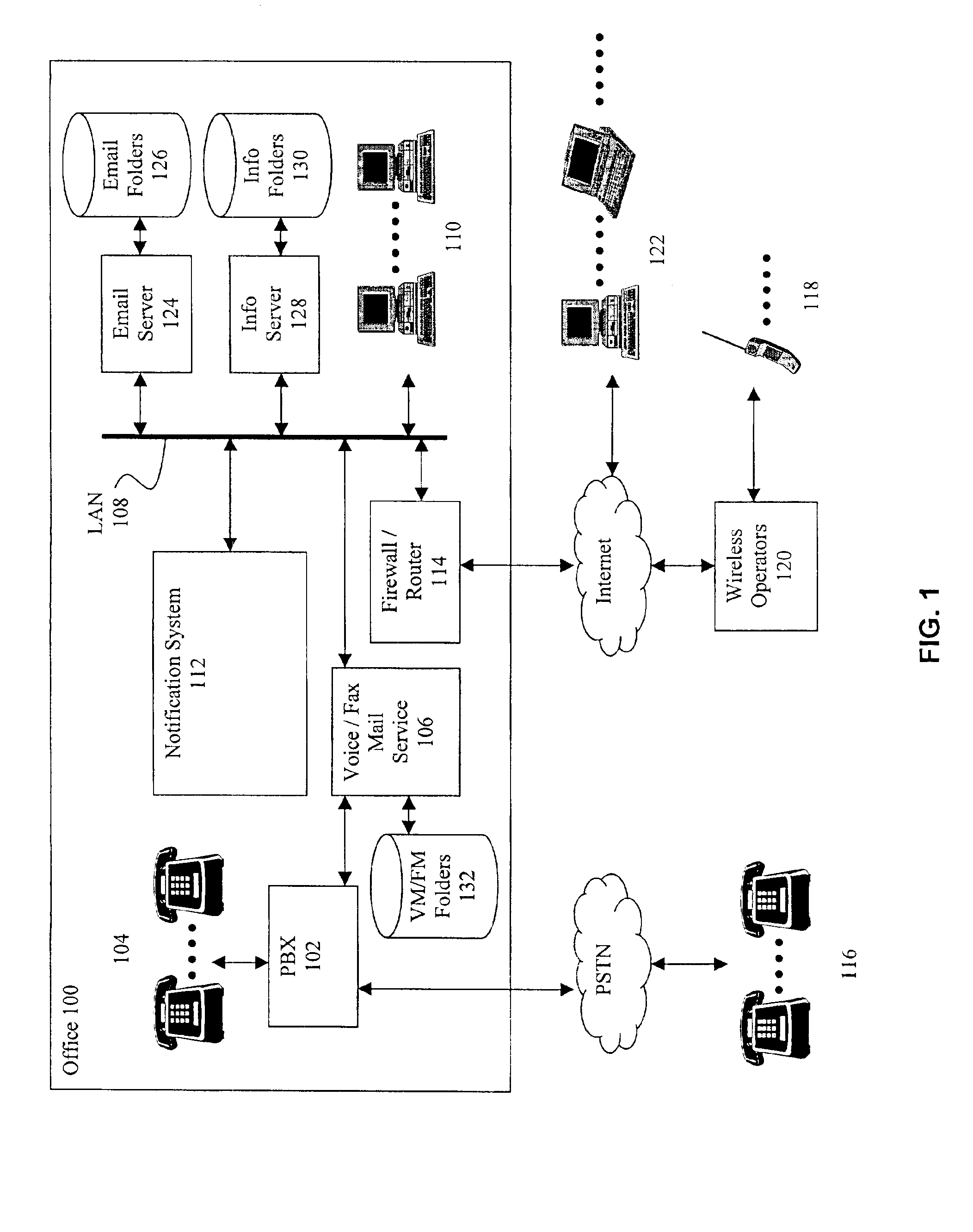 Generating and providing alert messages in a communications network