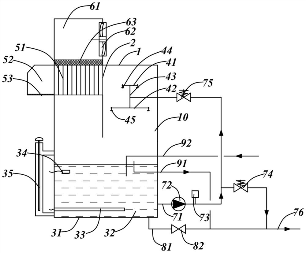 Non-freezing liquid concentration and purification device