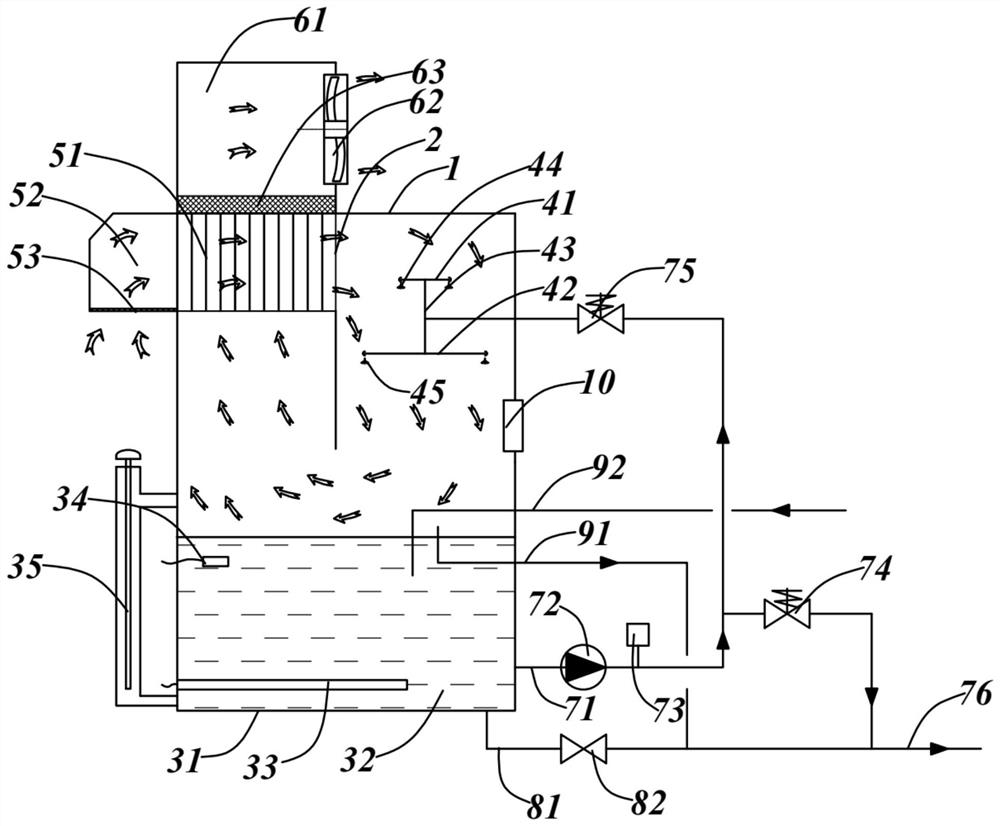 Non-freezing liquid concentration and purification device