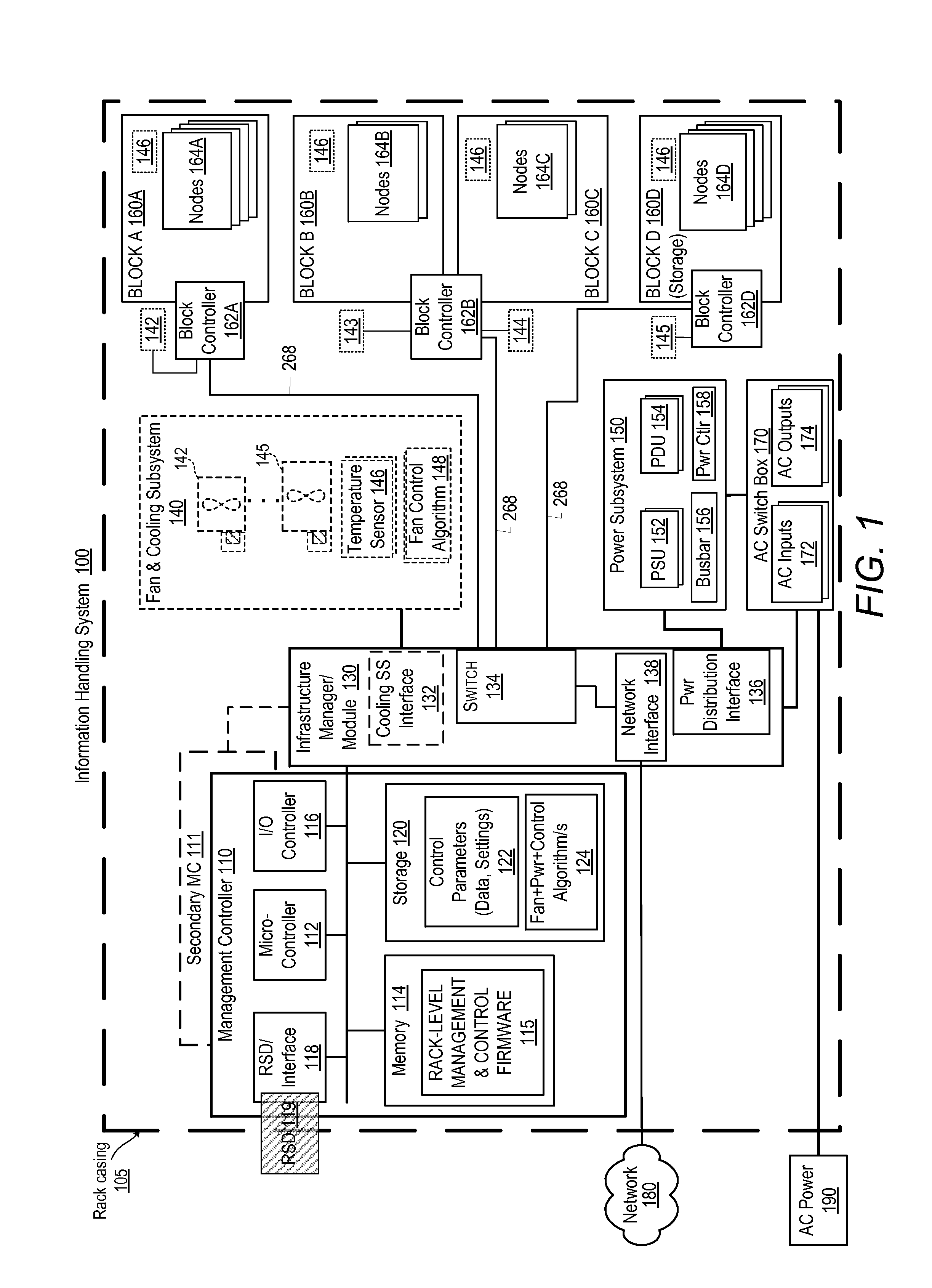 Predictive power capping and power allocation to computing nodes in a rack-based information handling system