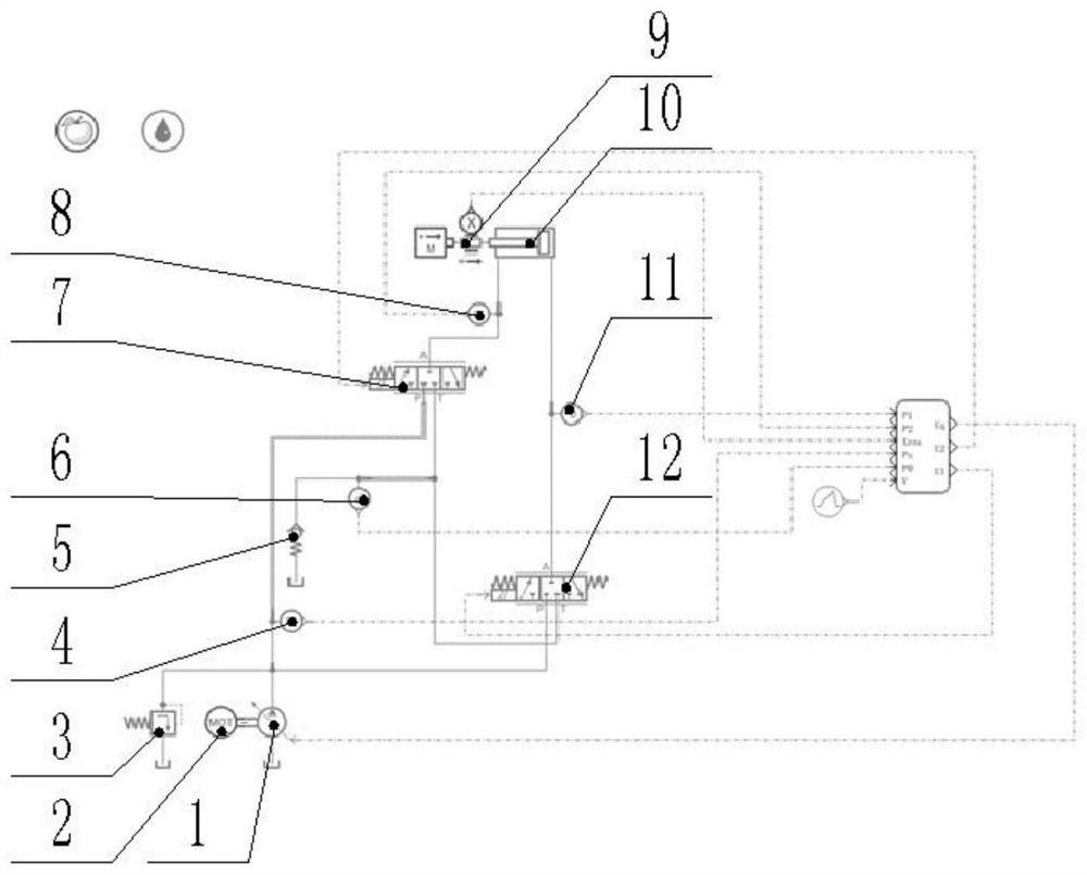 Control method and control device for identifying working condition of excavator stick hydraulic cylinder