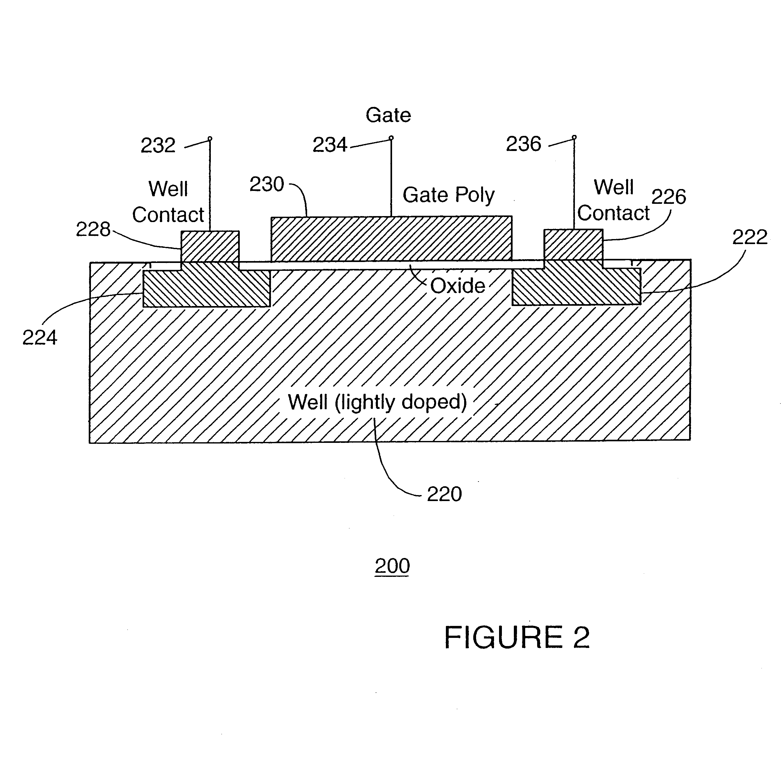 Method and apparatus for fully integrating a voltage controlled oscillator on an integrated circuit