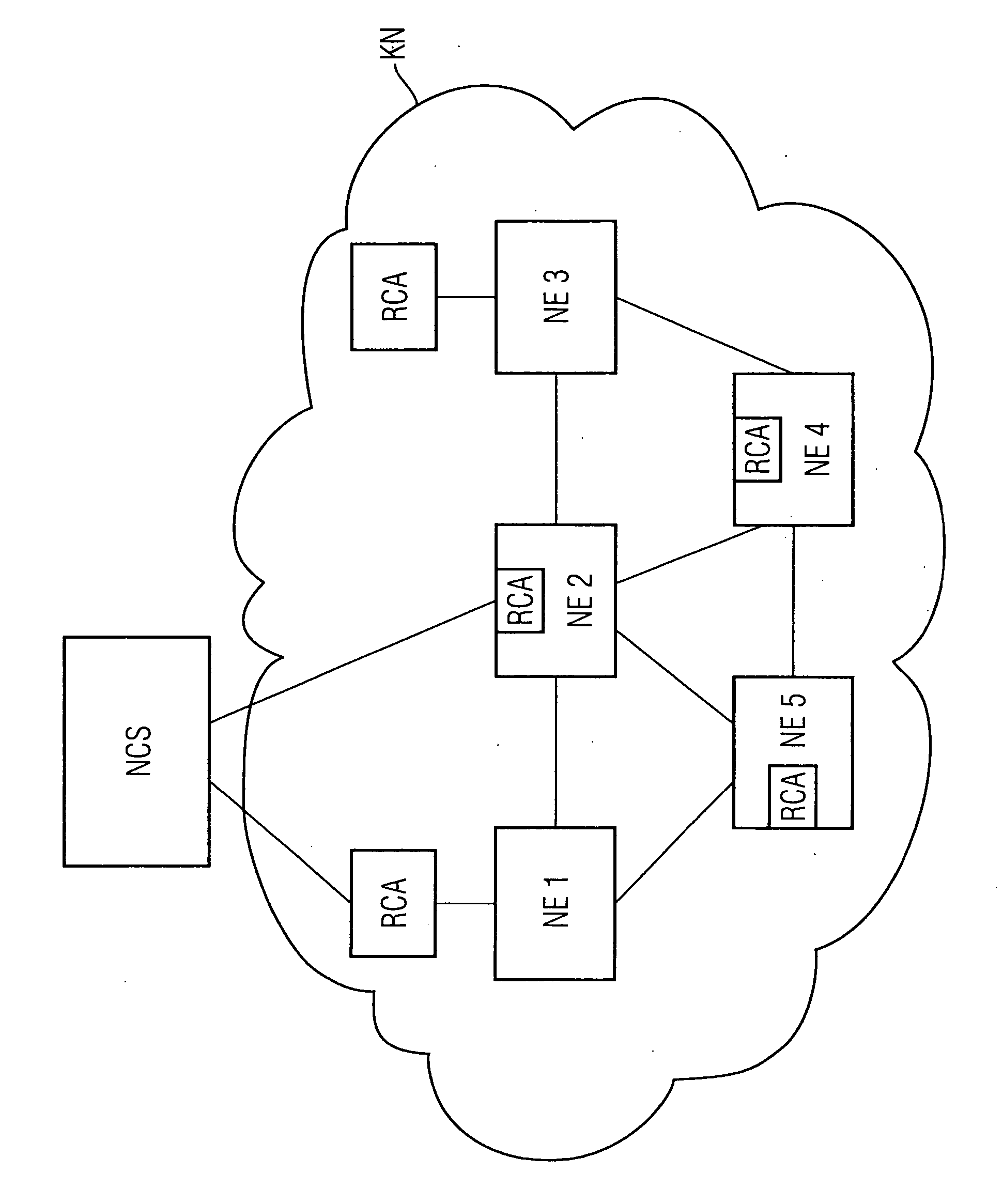 Method for operating a network node of a communication network and network node of a communication network