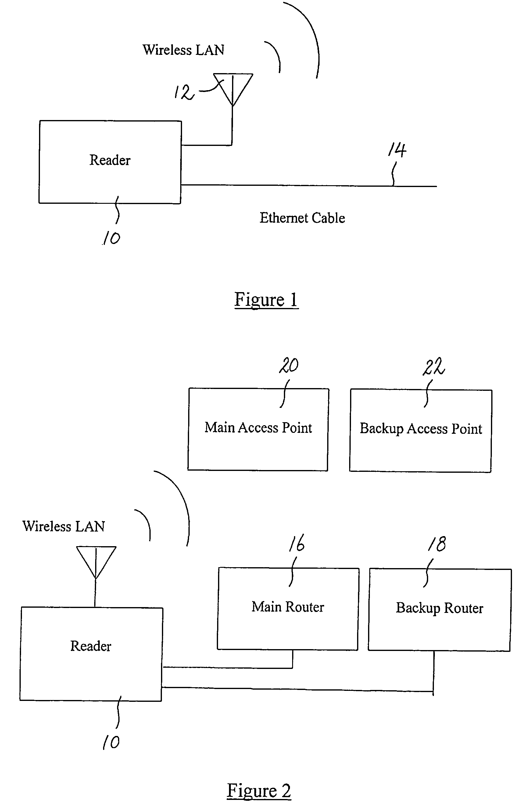 Radio frequency identification (RFID) system