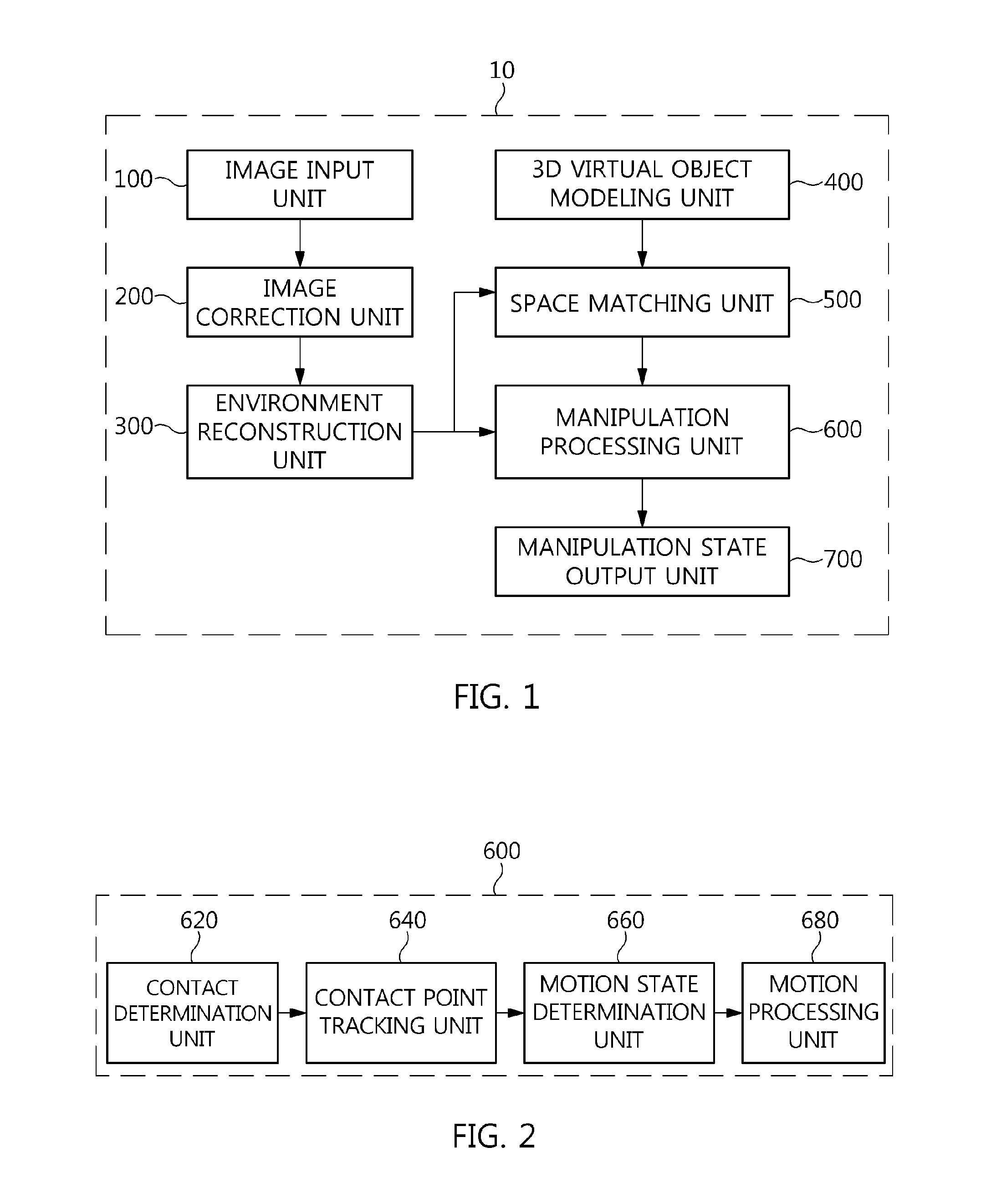 Apparatus and method for processing manipulation of 3D virtual object