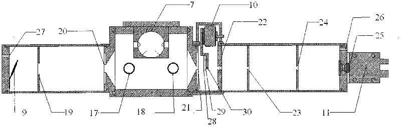 Three-band integrated atmospheric aerosol particle scattering coefficient measuring instrument and measuring method