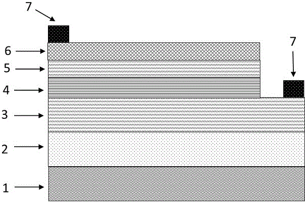 Self-grown graphene electrode light-emitting diode and preparation method thereof