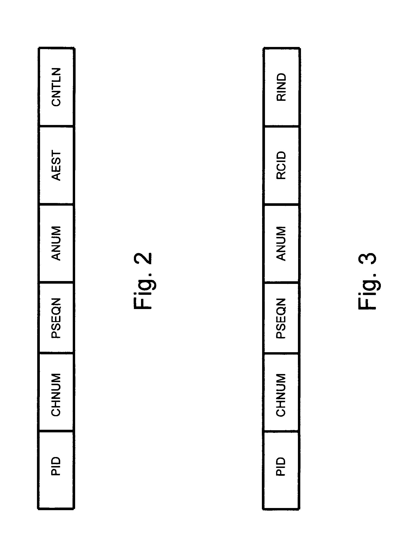 System for estimating audience size in a digital broadcast environment using control packets and predictions