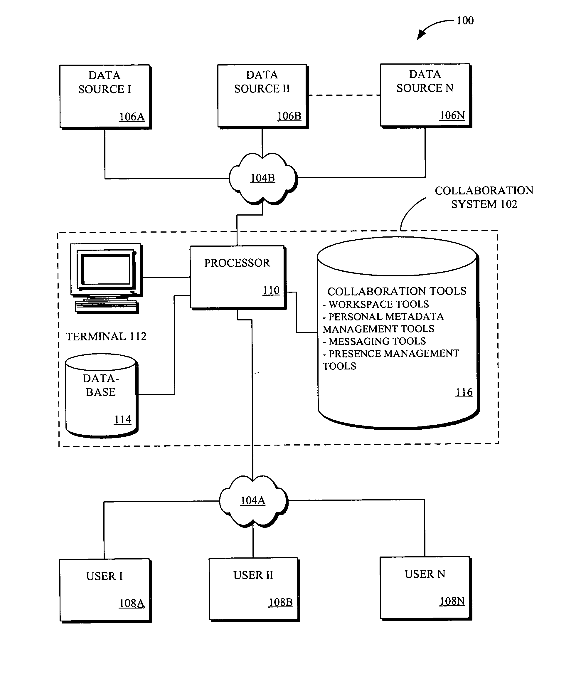 Methods and systems for enabling the collaborative management of information based upon user interest