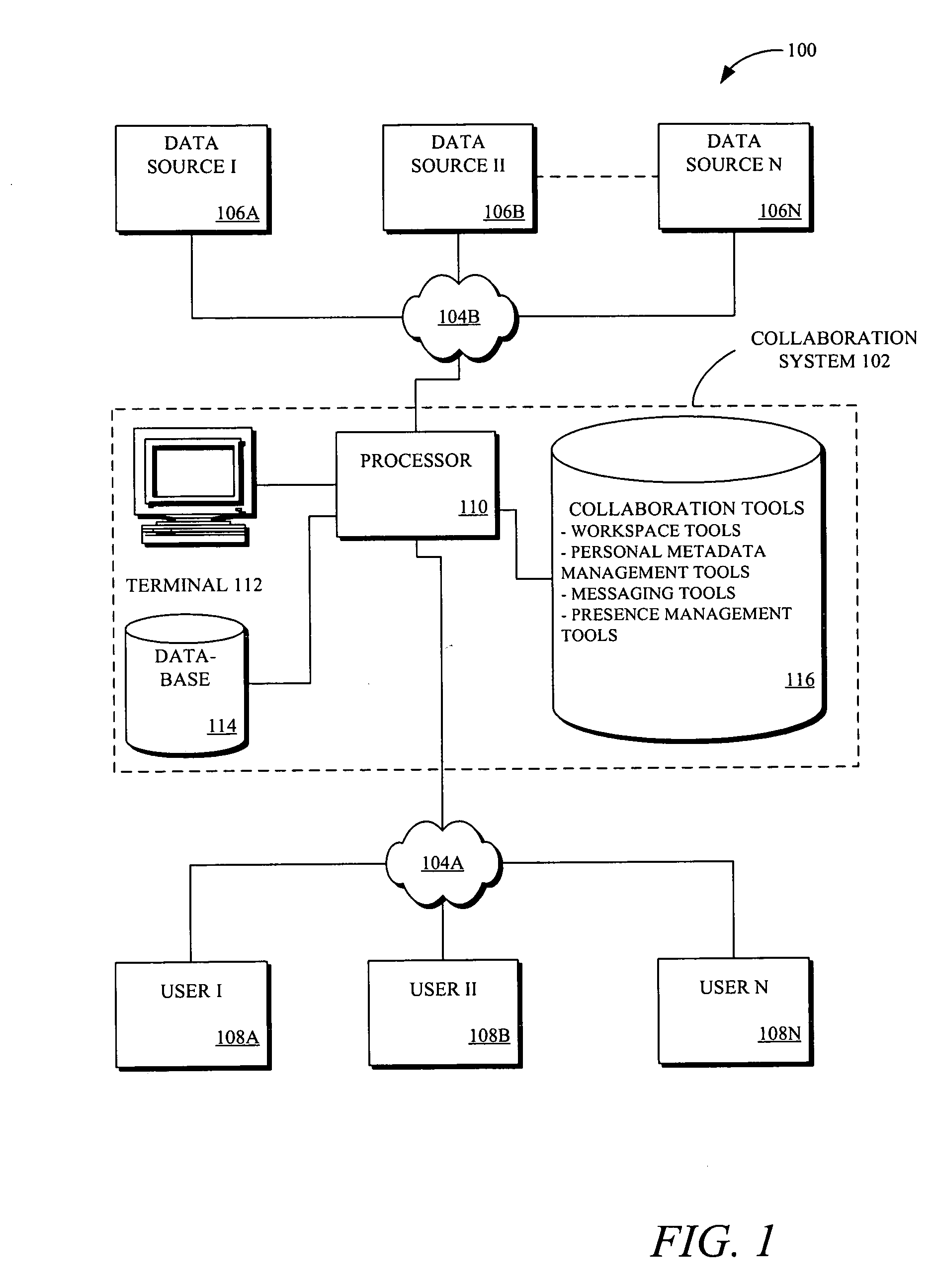 Methods and systems for enabling the collaborative management of information based upon user interest