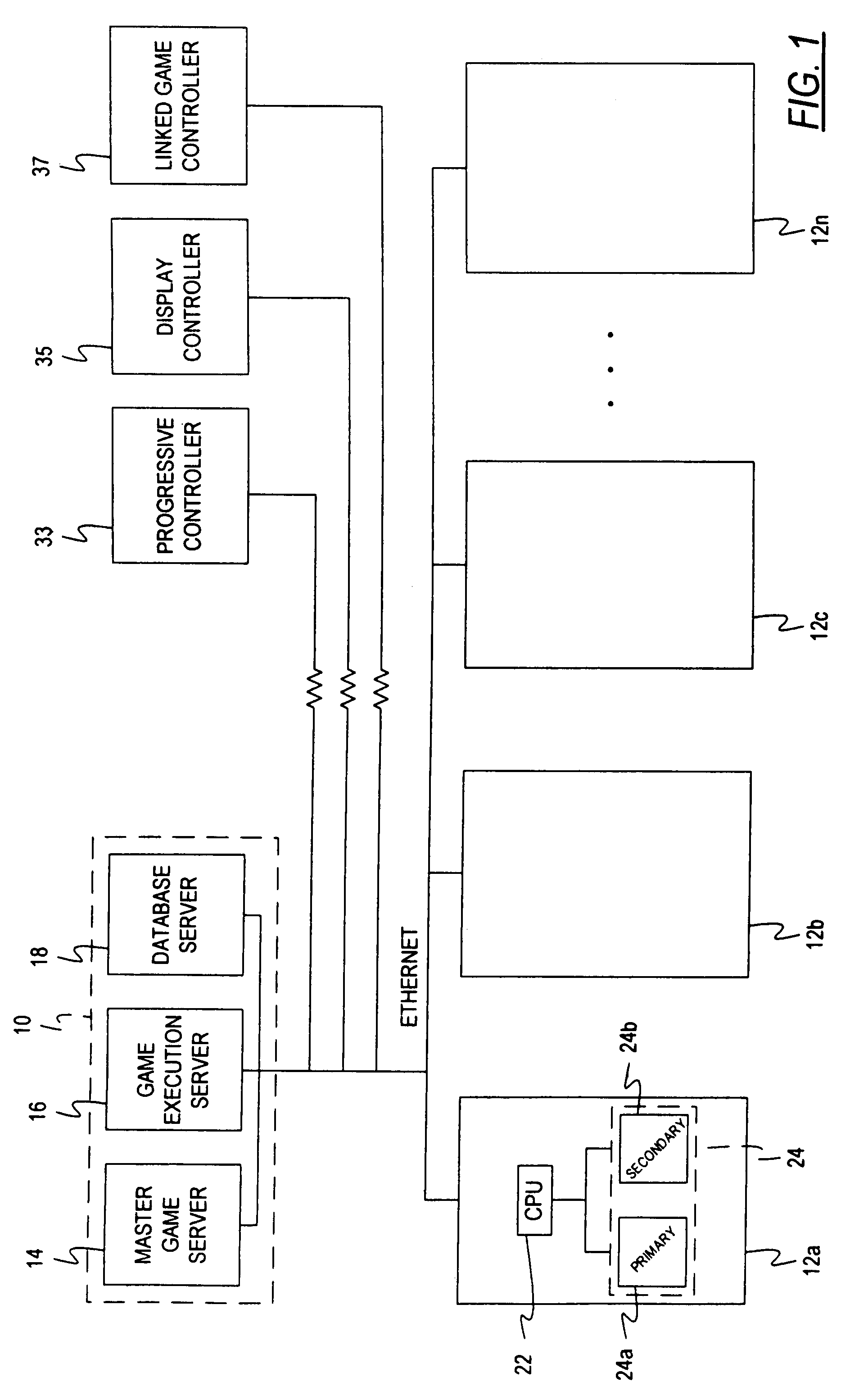 Centralized gaming system with modifiable remote display terminals