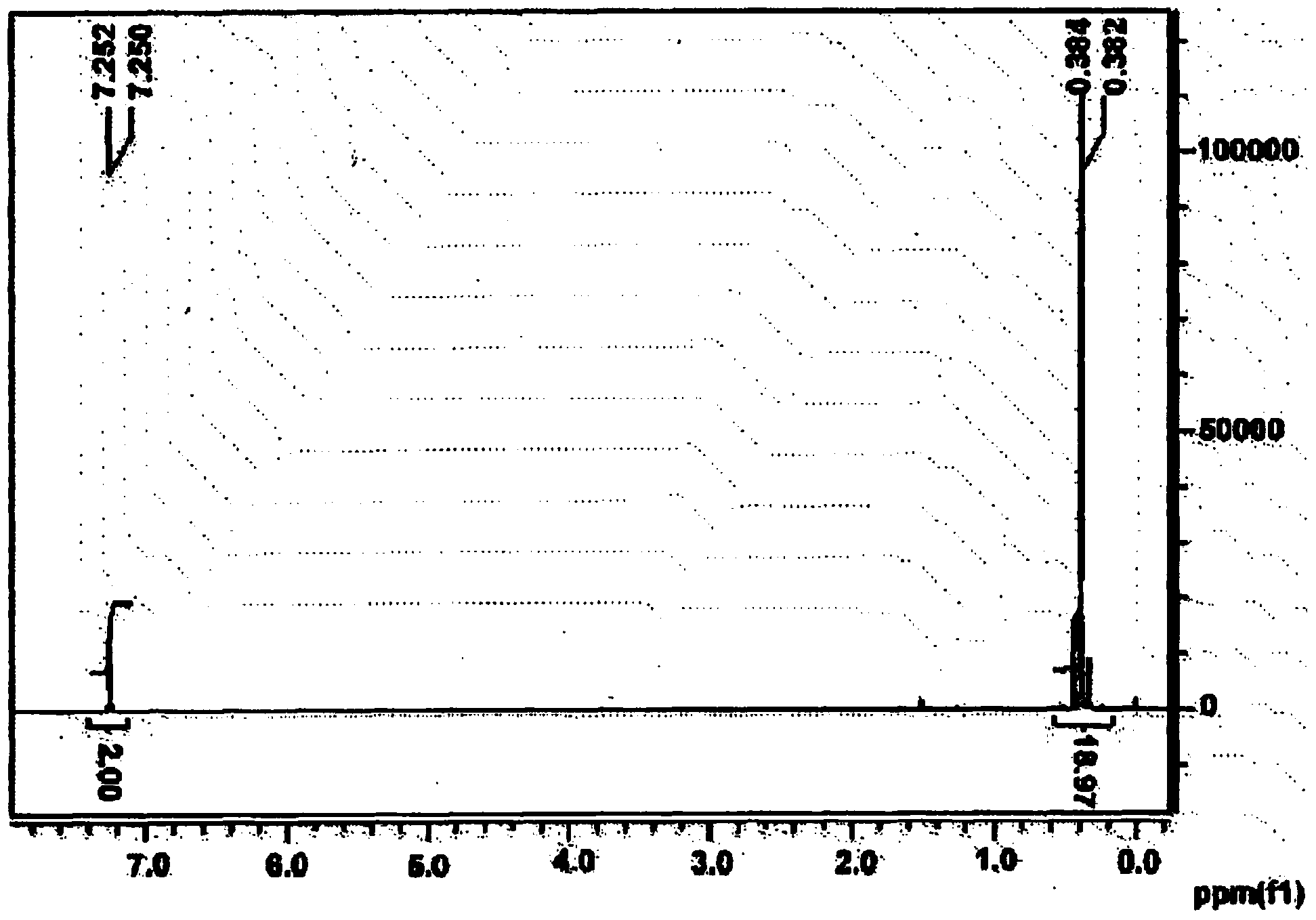 Copolymer and organic solar cell using same