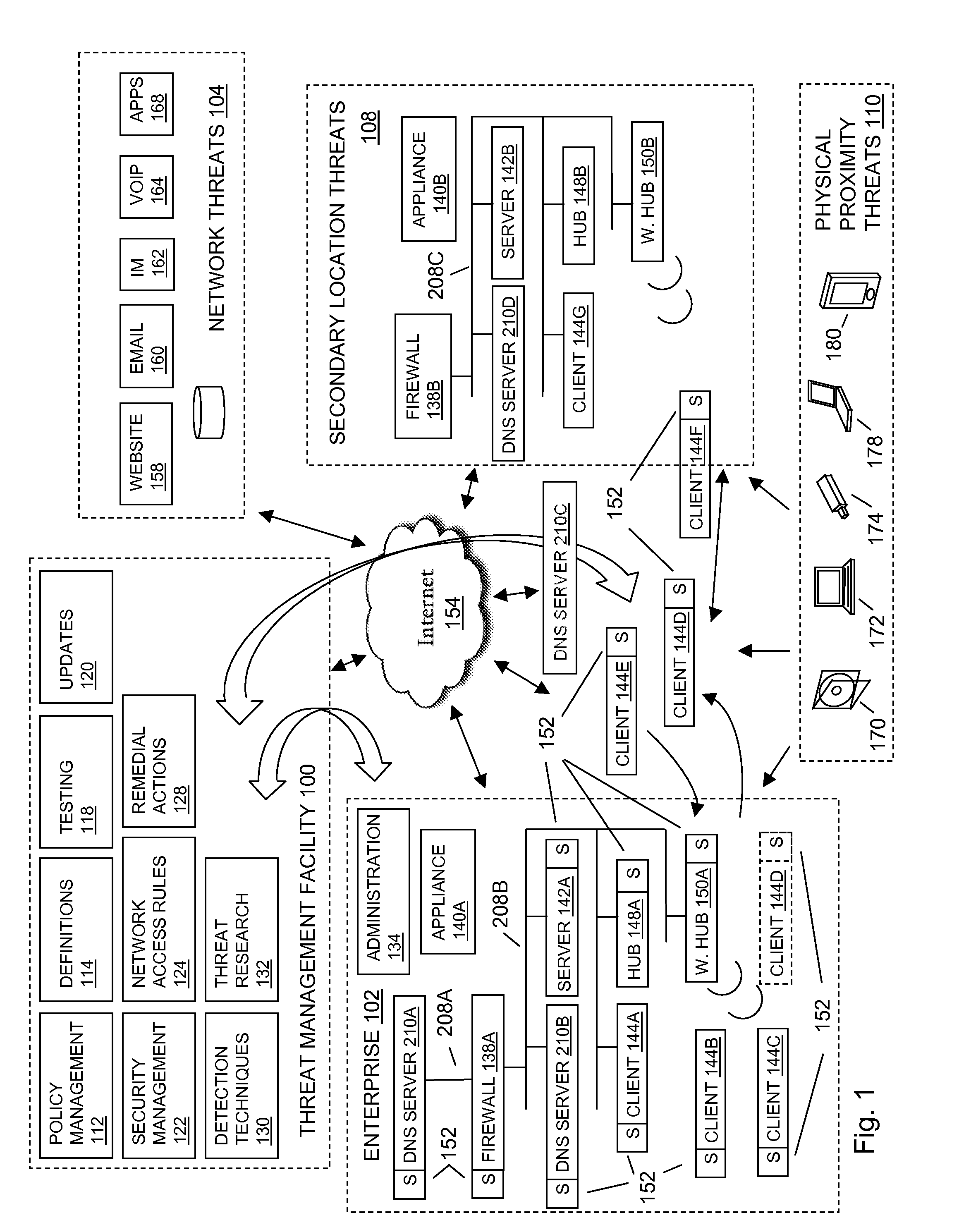 Method and system for network identification via DNS