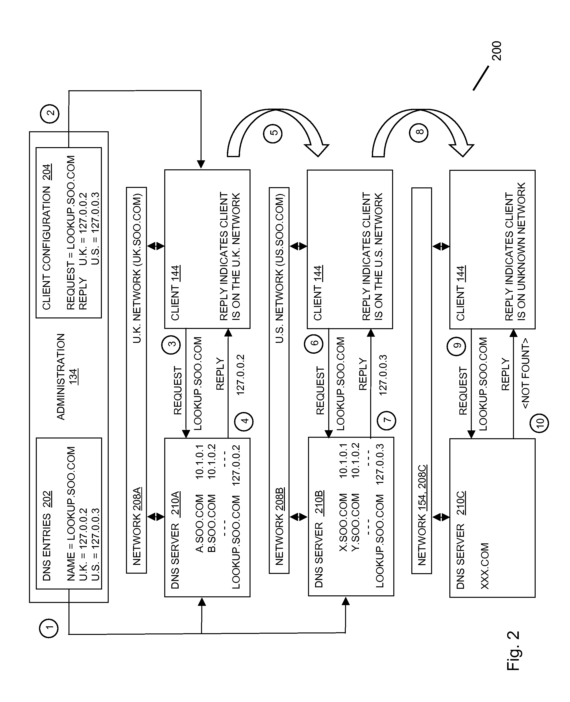 Method and system for network identification via DNS