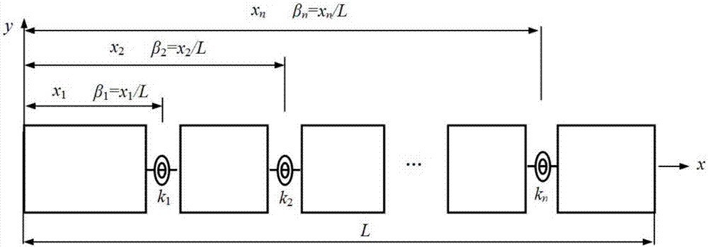 Detection method for quick estimation based on inherent frequency of damaged beam