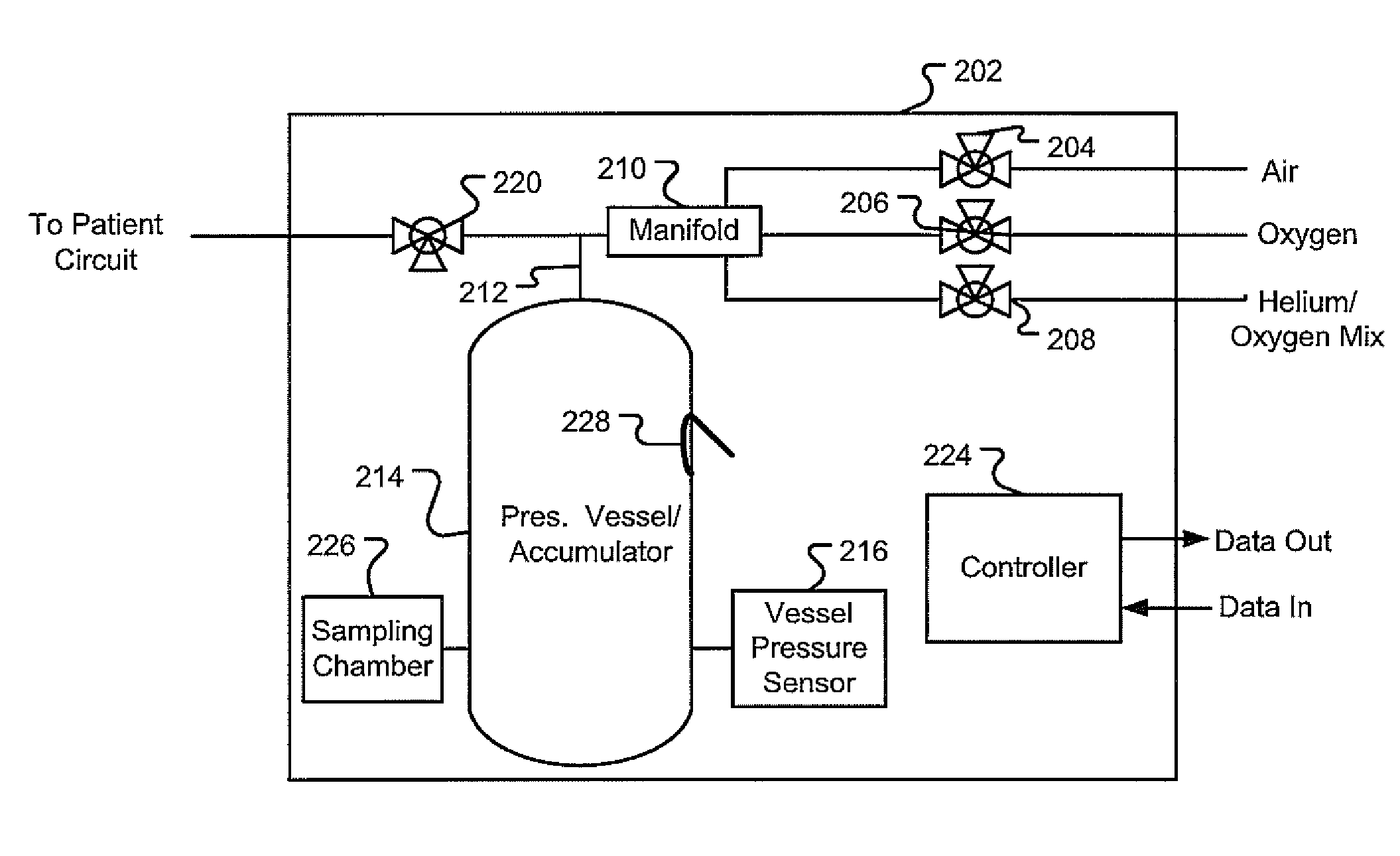 Ventilator Respiratory Gas Accumulator With Sampling Chamber