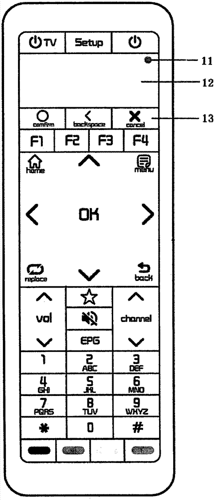 Electronic payment device and method based on digital television terminal and remote controller