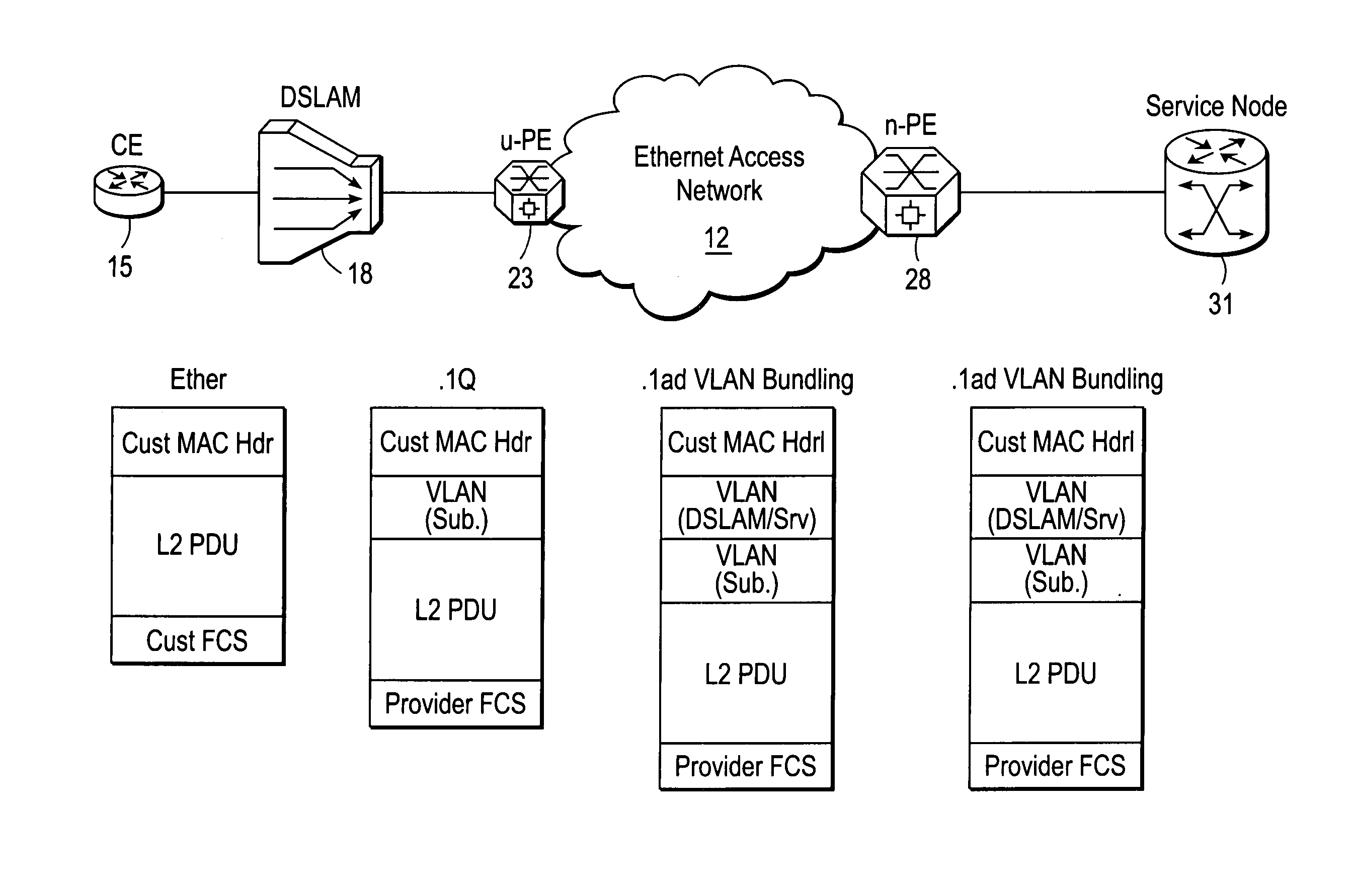System and method for DSL subscriber identification over ethernet network