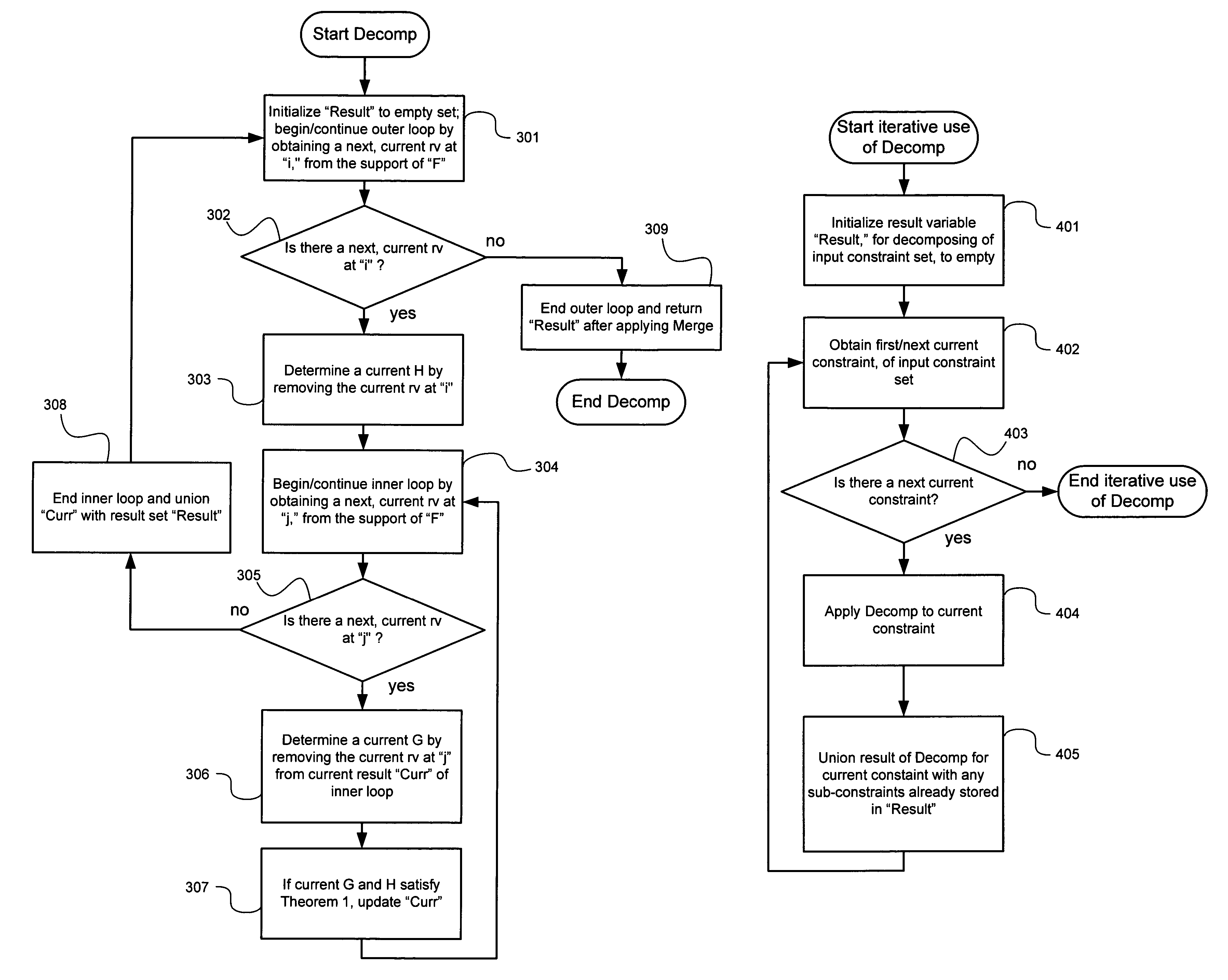 Method and apparatus for solving constraints