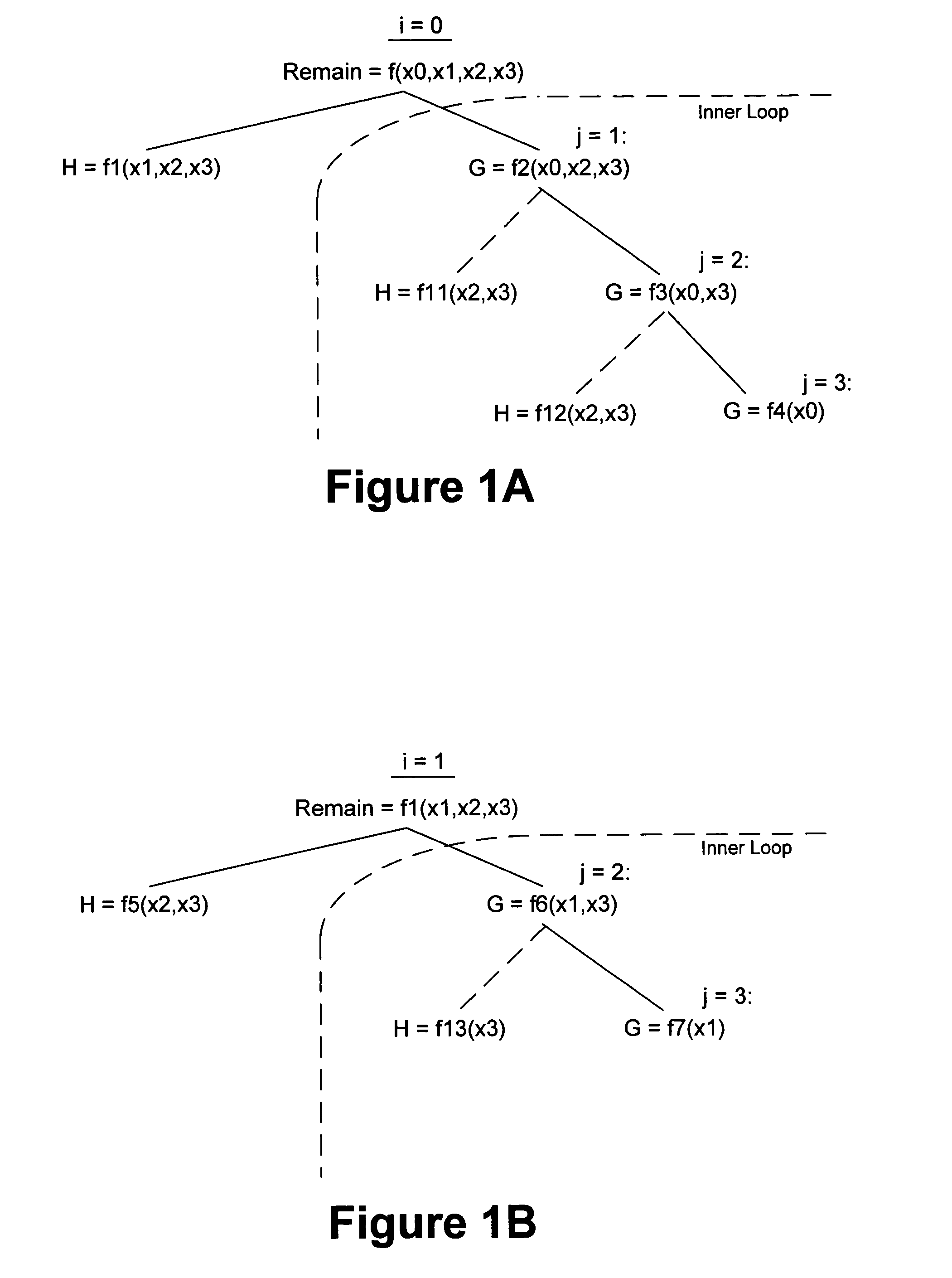 Method and apparatus for solving constraints