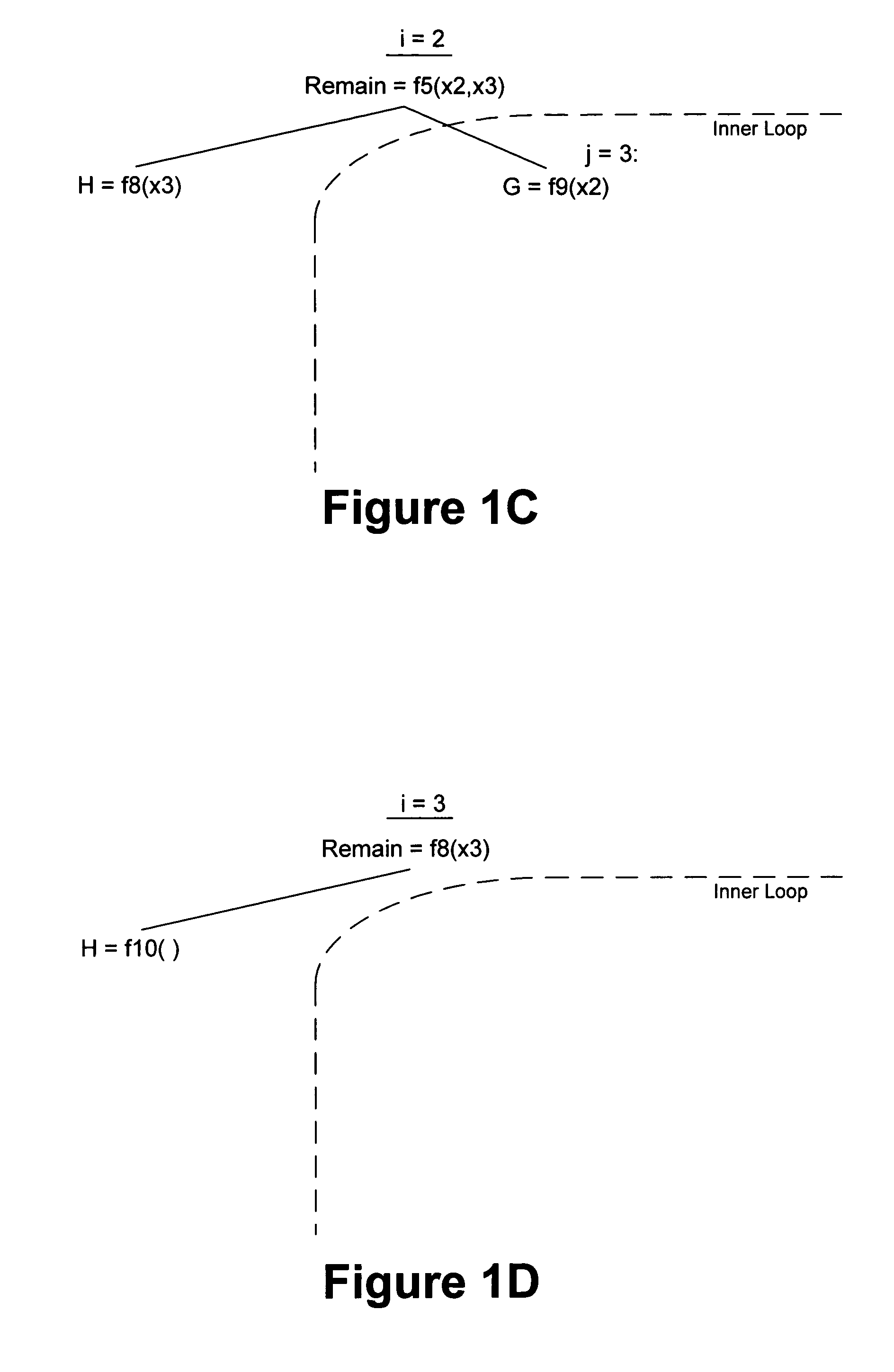 Method and apparatus for solving constraints