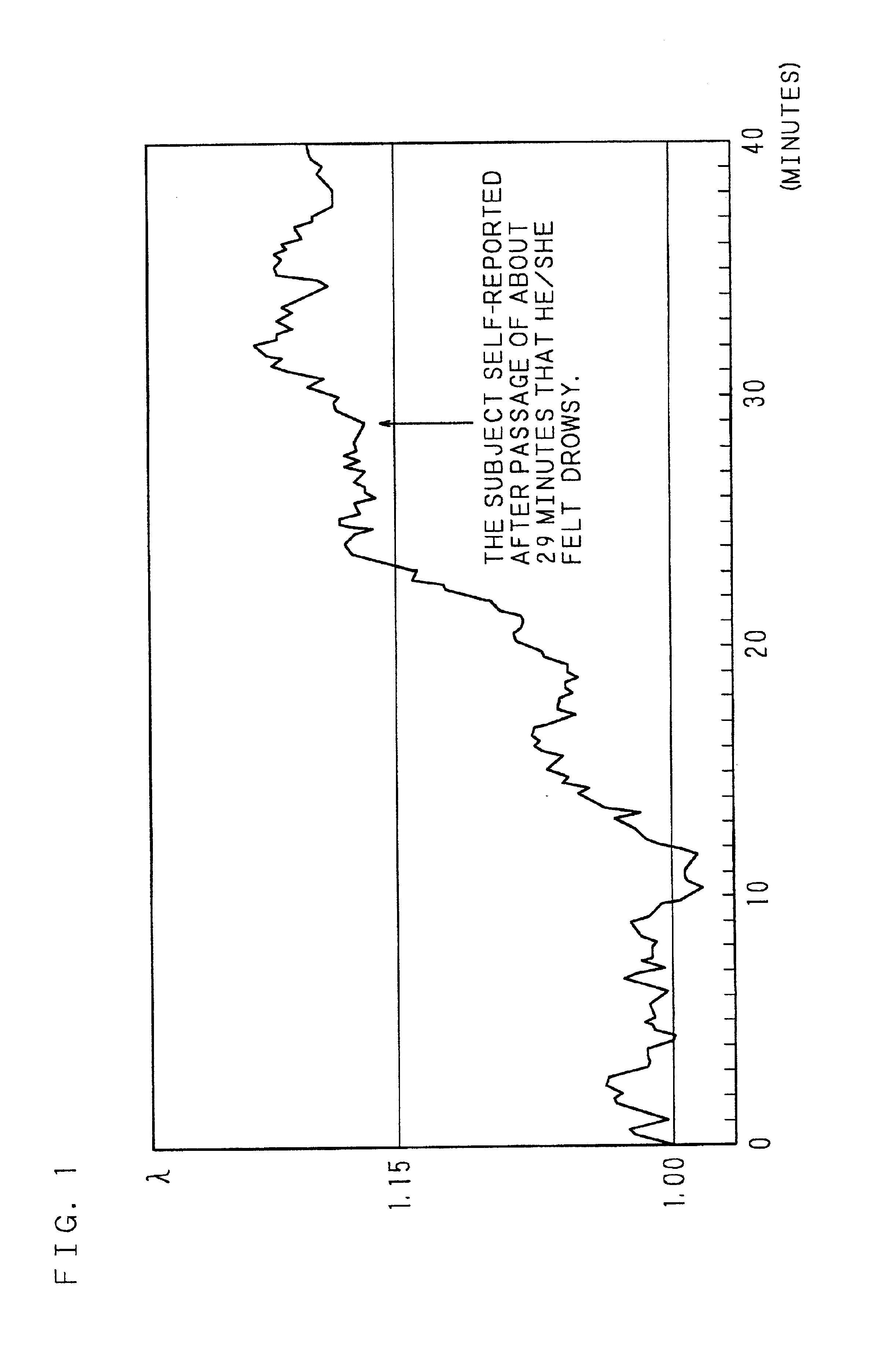 Apparatus for detecting fatigue and doze by voice, and recording medium