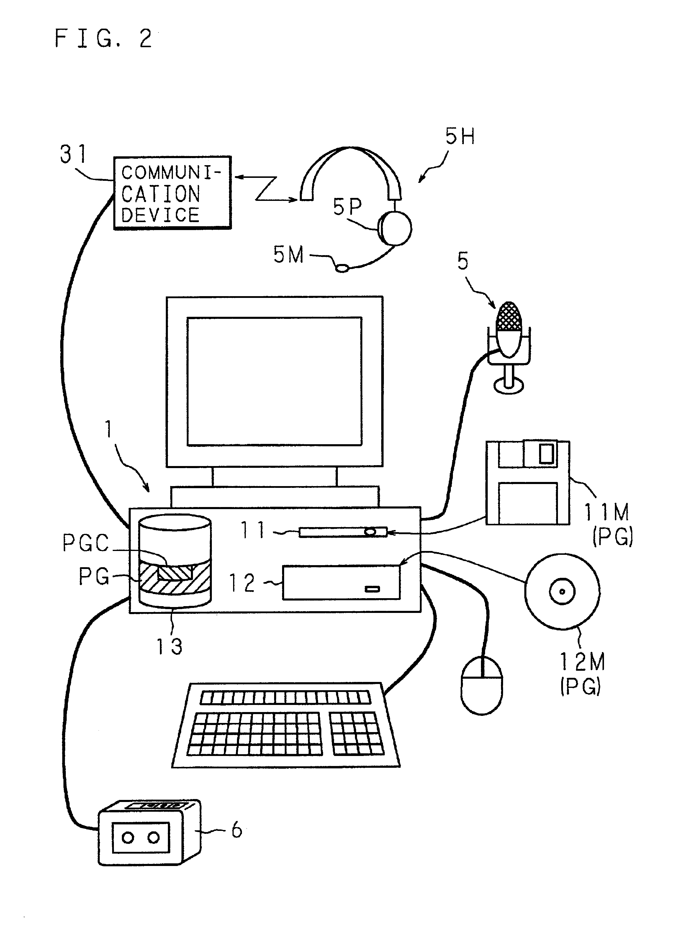 Apparatus for detecting fatigue and doze by voice, and recording medium