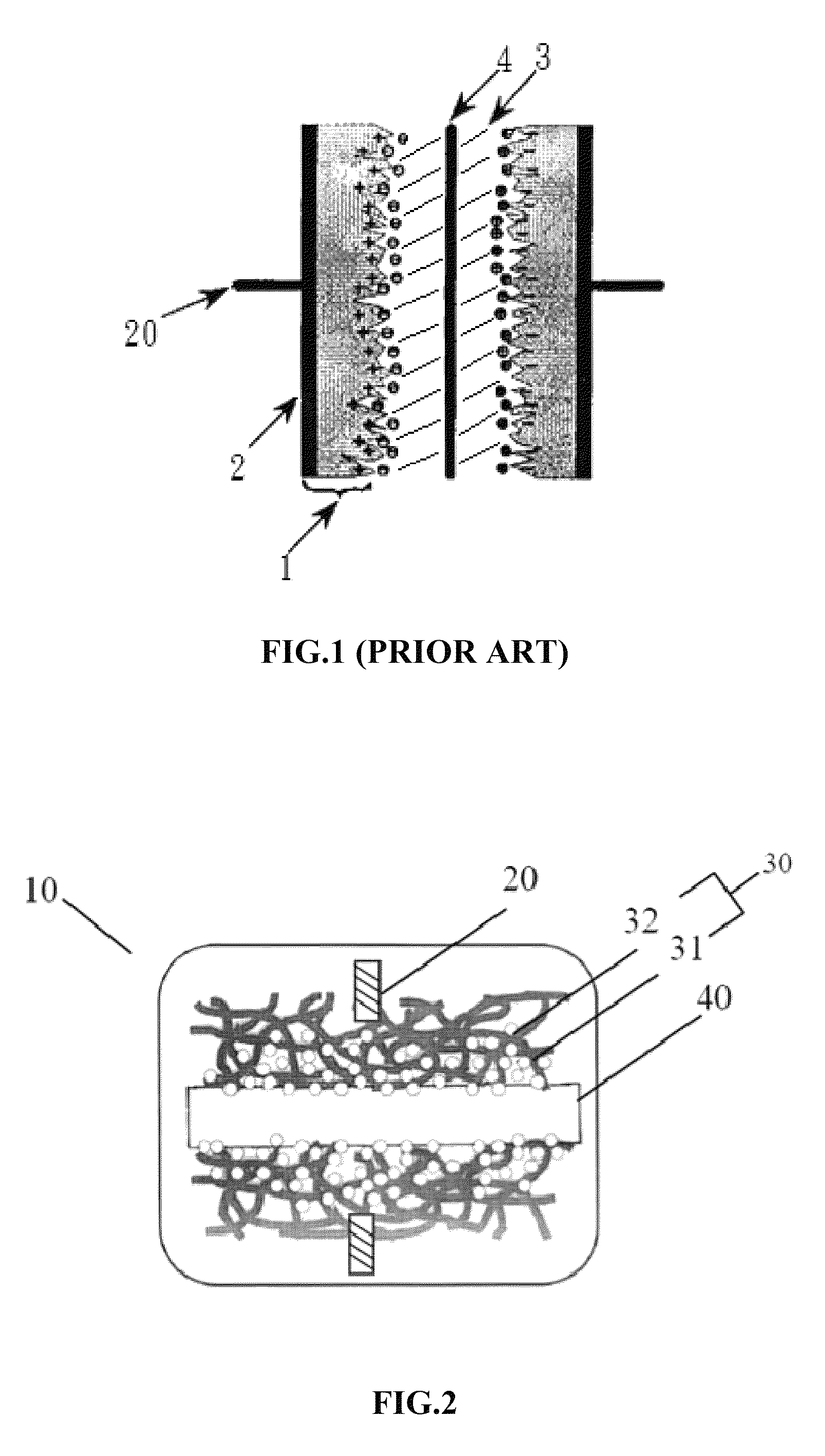 Super capacitor structure and the manufacture thereof