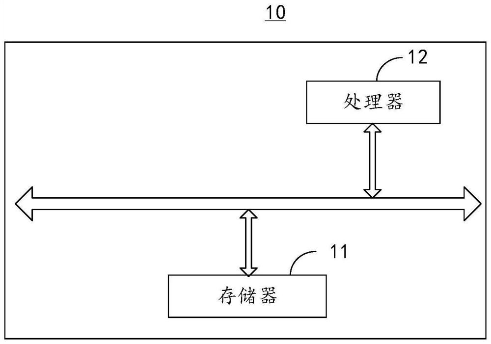 A cable retractable speed control method, device and mobile operation equipment