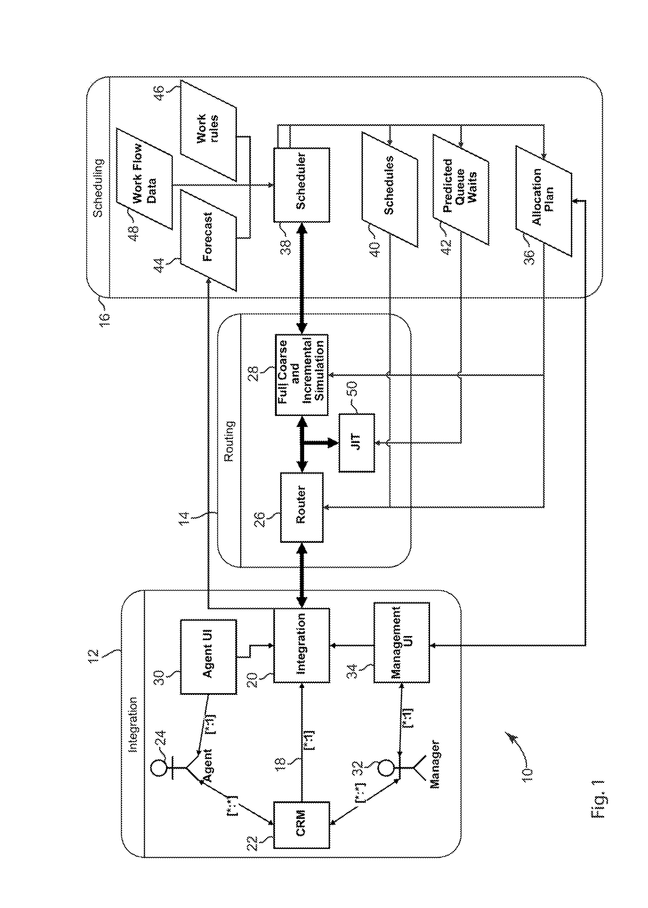 System and Method of Work Assignment Management