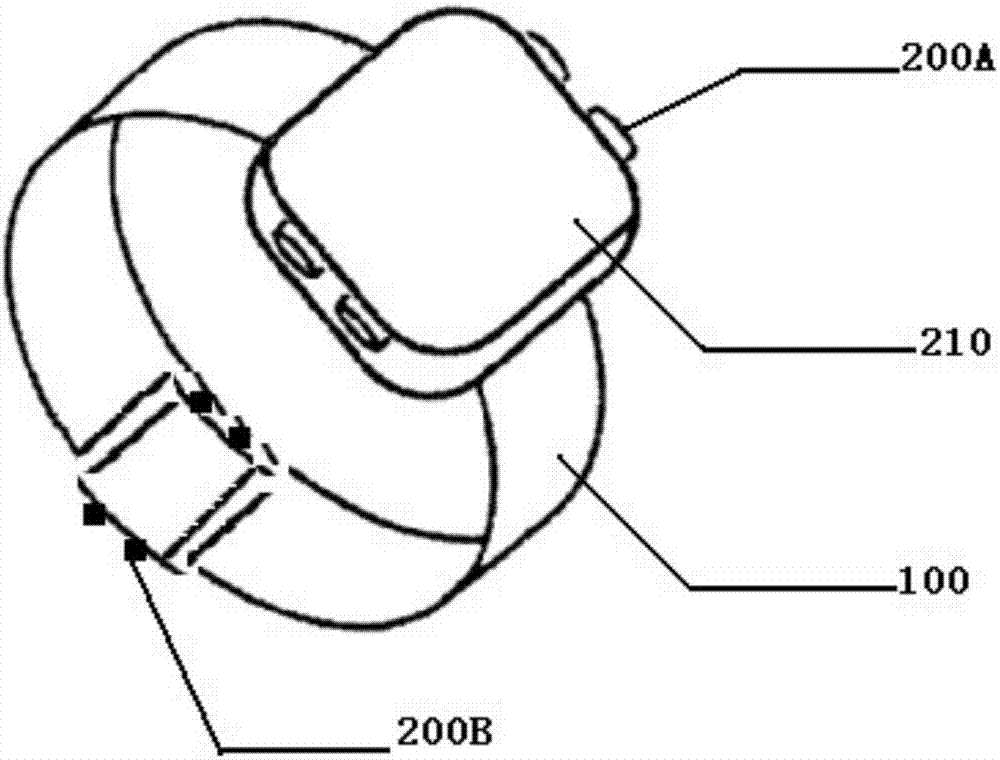Wrist type intelligent device high in recognition rate