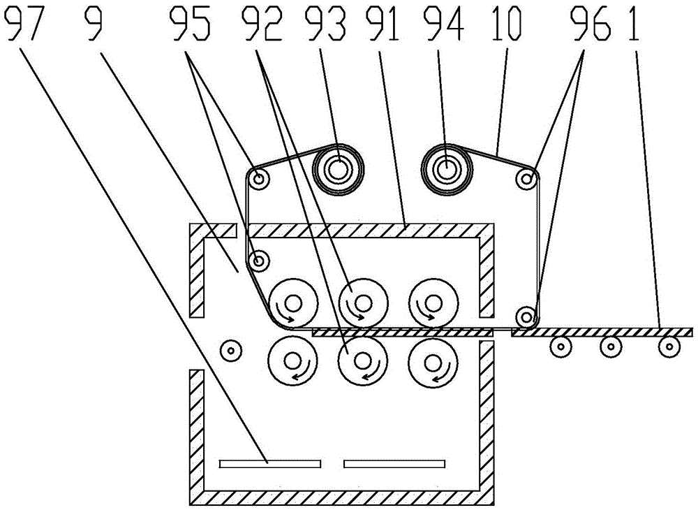 A continuous thermal transfer process and special equipment suitable for single glass