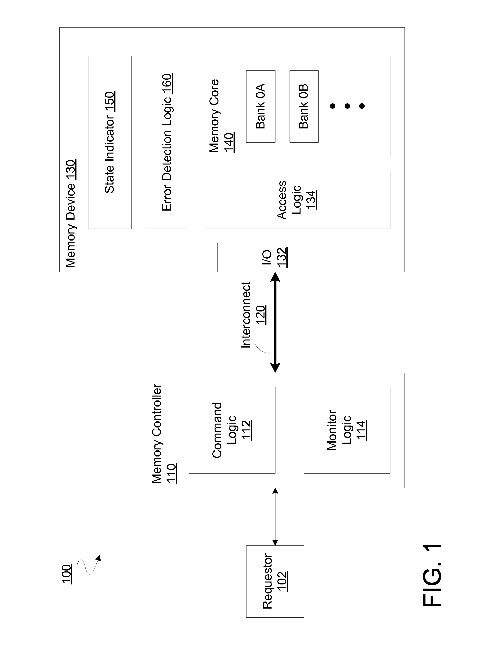 Apparatus, method and system for reporting dynamic random access memory error information